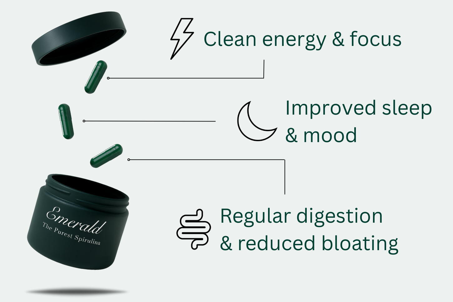 Emerald Spirulina™